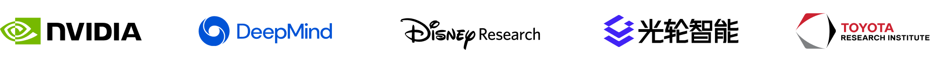 Newton 仿真技术委员会成员机构